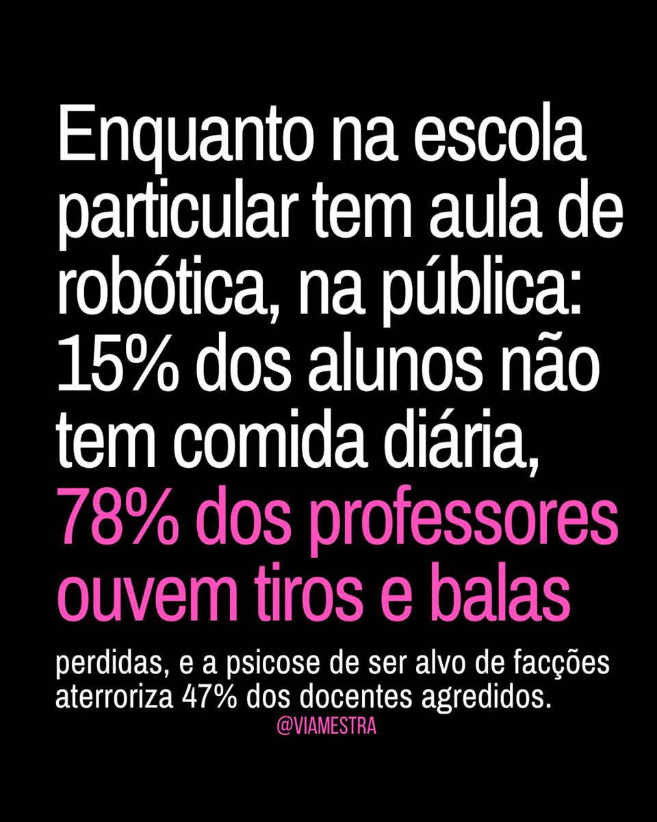 Escola pública x privada: a geografia do abismo (parte III)