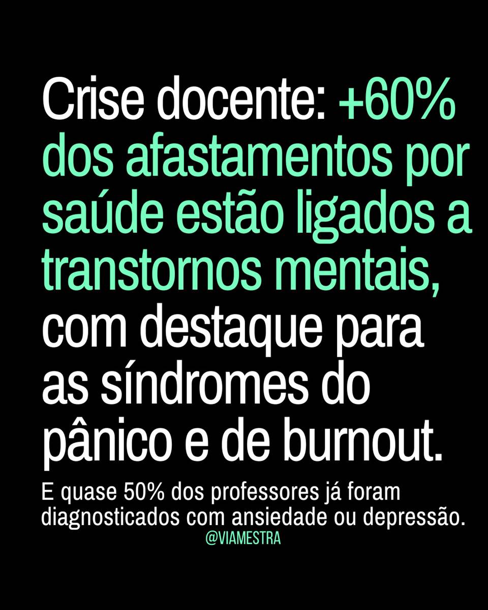 Saúde mental como direito – parte II