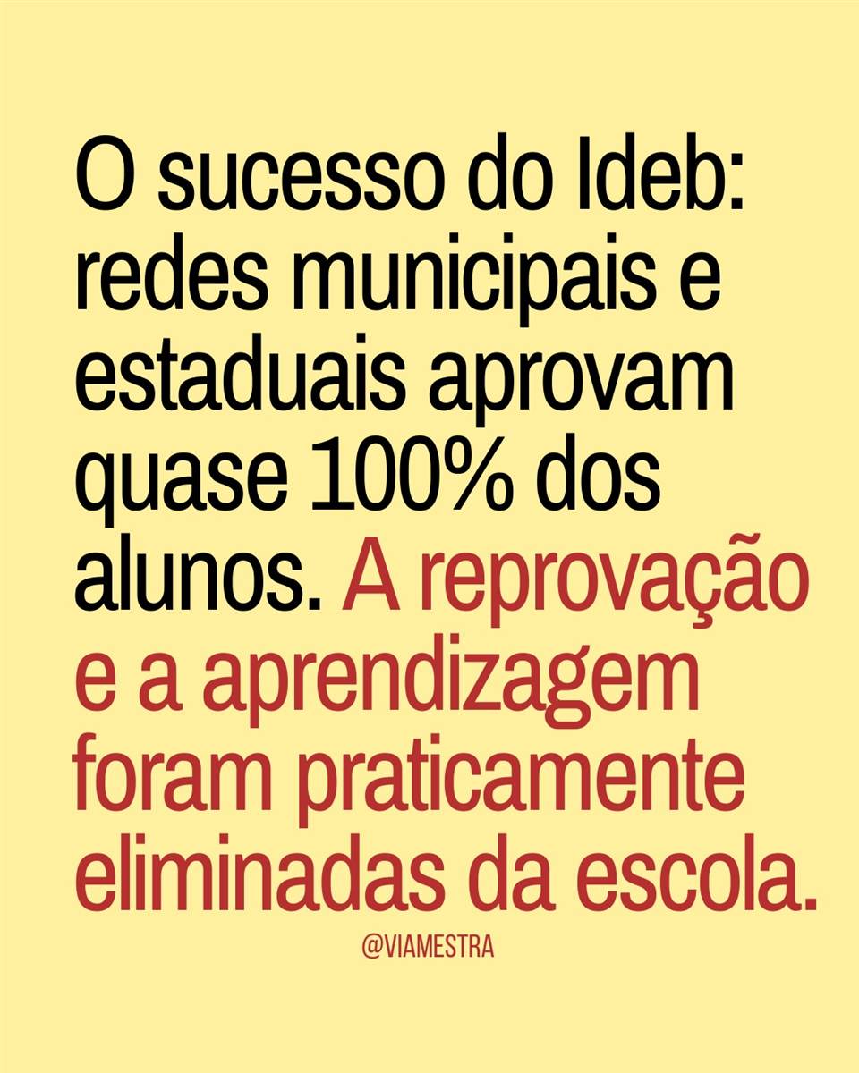 A ilusão dos recordes: o abismo entre o IDEB e o chão da escola