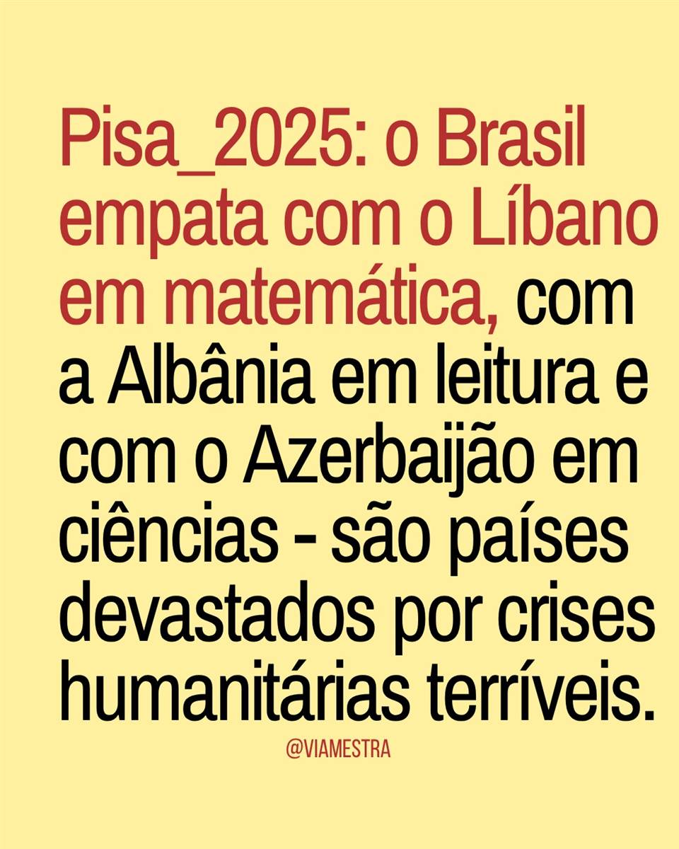 O Brasil no PISA/2025: entre o cinismo das manchetes e o empate com nações em crises humanitárias e conflitos geopolíticos