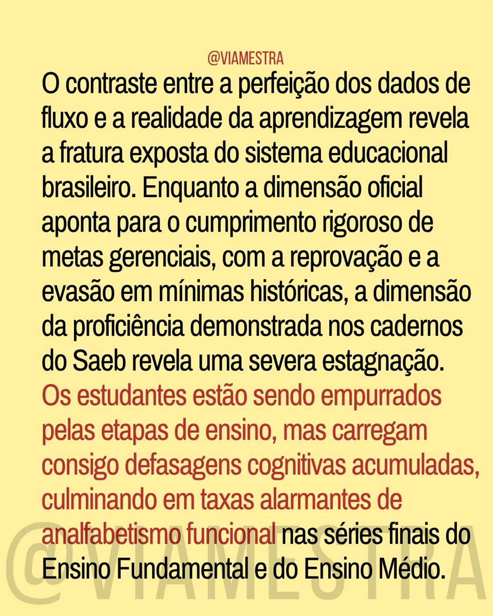 A ilusão dos recordes: o abismo entre o IDEB e o chão da escola (6/10)