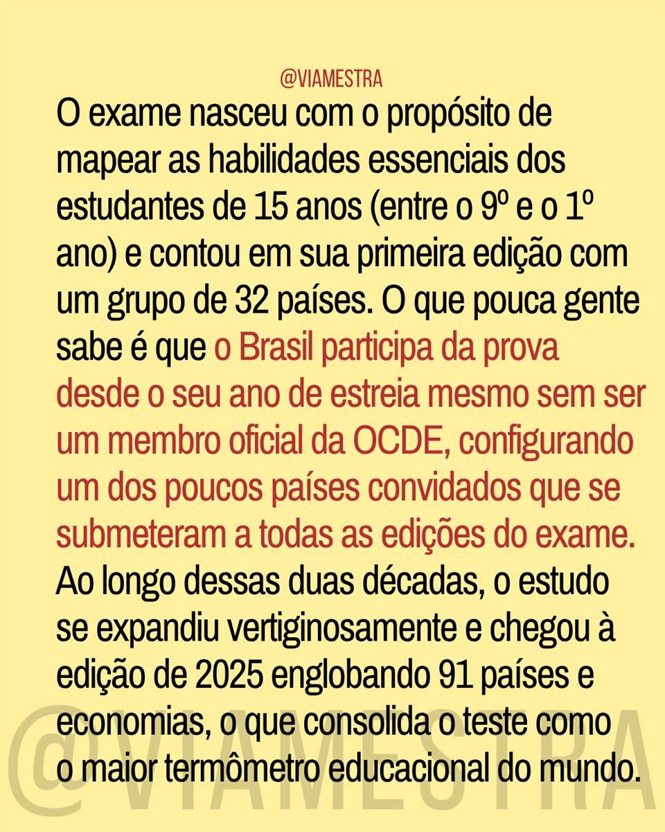 O Brasil no PISA/2025: entre o cinismo das manchetes e o empate com nações em crises humanitárias e conflitos geopolíticos (3/10)