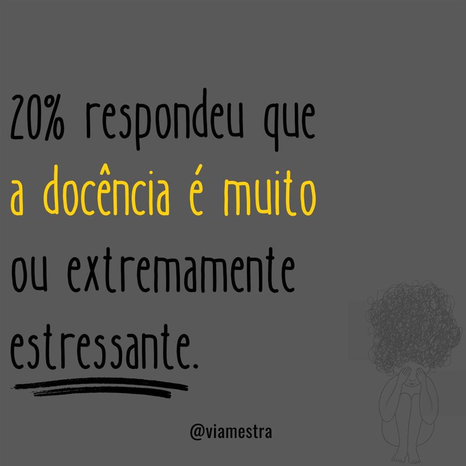 Estamos apresentando o resultado de uma série de pesquisas que abordam e apresentam dados sobre o estresse docente associado à síndrome de burnout. (3/10)