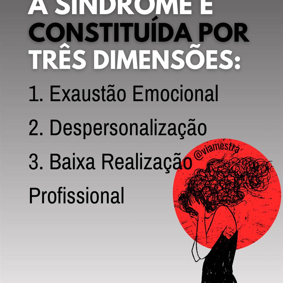 Neste post, a Síndrome de Burnout - PARTE II, prosseguimos com os estudos sobre este mal que tem acometido, com grande frequência, os profissionais da educação. Hoje buscamos explicar as três dimensões que constituem a doença e dão contornos que especificam as características, ao que de fato, apresenta e sente um trabalhador com Burnout. (3/10)