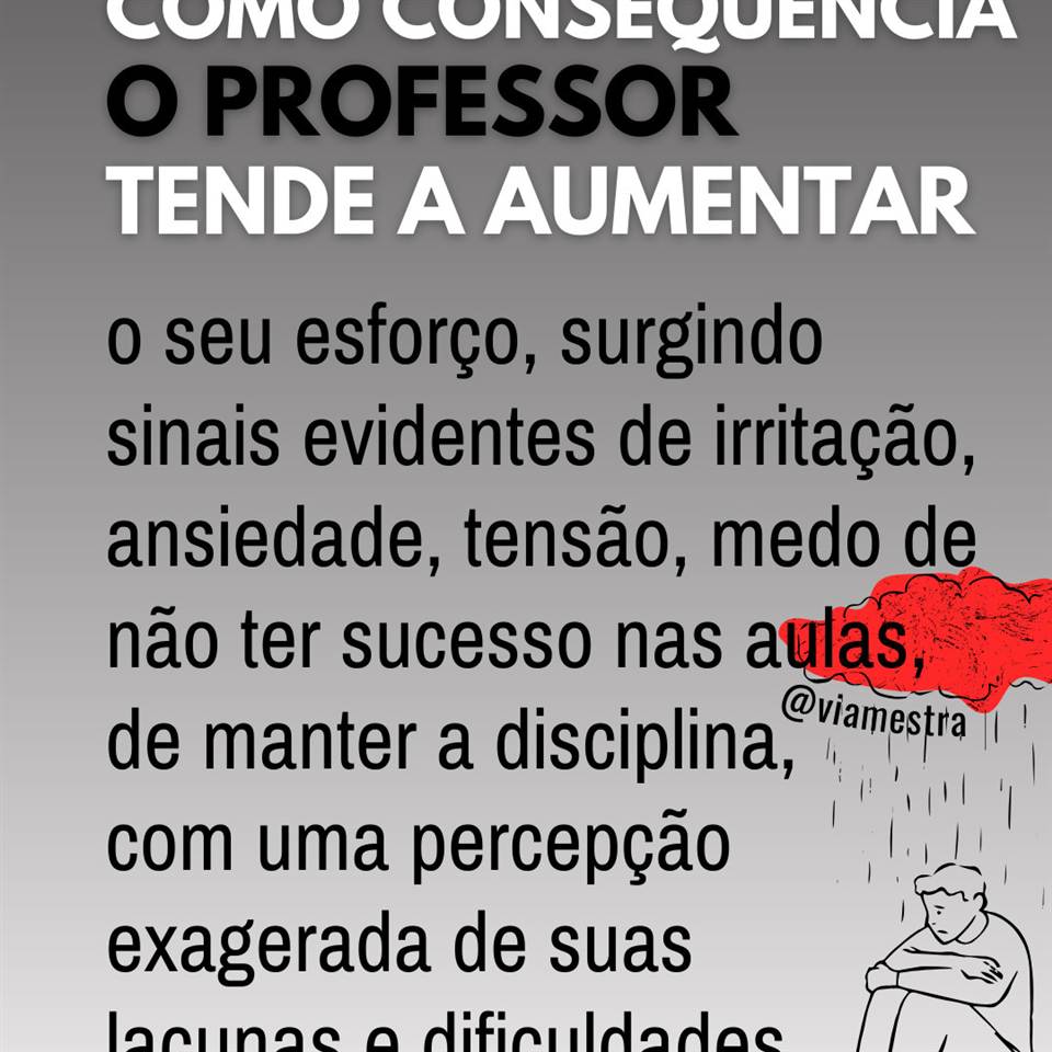 Neste post, a Síndrome de Burnout - PARTE II, prosseguimos com os estudos sobre este mal que tem acometido, com grande frequência, os profissionais da educação. Hoje buscamos explicar as três dimensões que constituem a doença e dão contornos que especificam as características, ao que de fato, apresenta e sente um trabalhador com Burnout. (10/10)