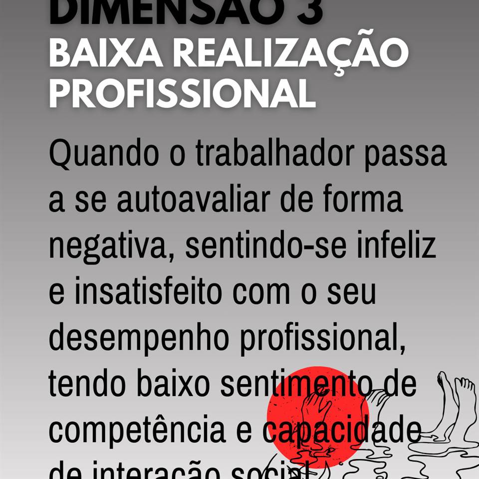 Neste post, a Síndrome de Burnout - PARTE II, prosseguimos com os estudos sobre este mal que tem acometido, com grande frequência, os profissionais da educação. Hoje buscamos explicar as três dimensões que constituem a doença e dão contornos que especificam as características, ao que de fato, apresenta e sente um trabalhador com Burnout. (6/10)