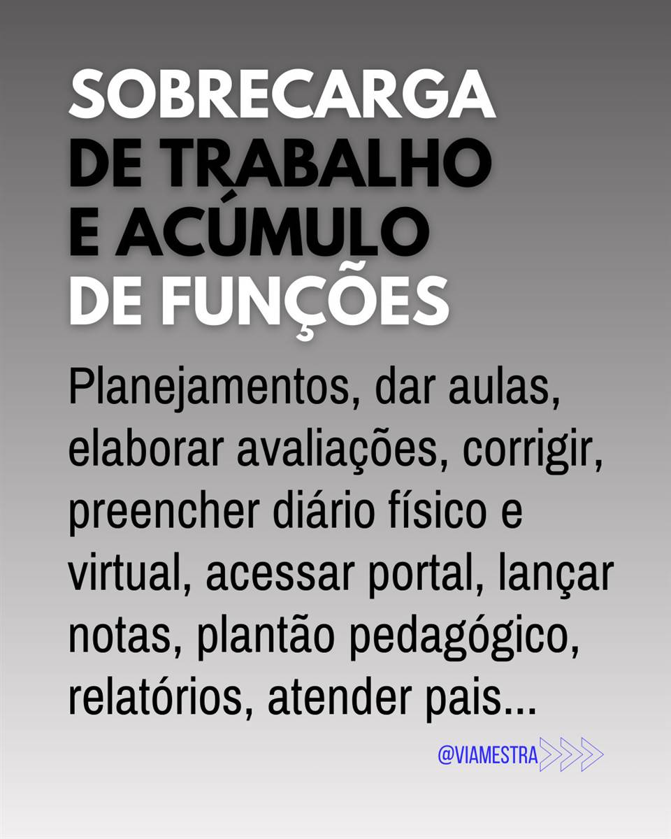 A Síndrome do Esgotamento Laboral ou simplesmente Burnout é uma psicopatologia que representa o estado final de diferentes formas de estresse no ambiente de trabalho. É impossível pensar ou falar na Educação, sem considerar o esgotamento laboral dos educadores. (3/10)
